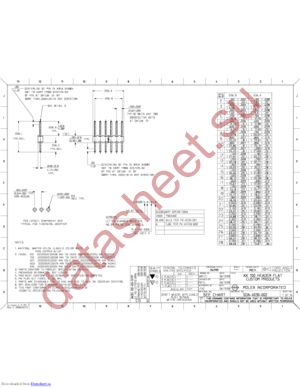 0022032176 datasheet  