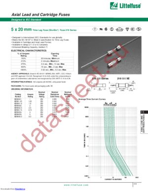 0219004.MXABP datasheet  