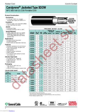 02769.41.01 datasheet  