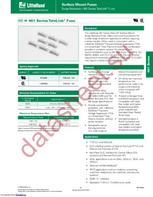 04611.25ER16 datasheet  