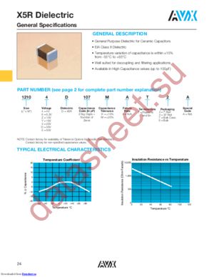 0805ZD475KAT2A-3K REELS datasheet  