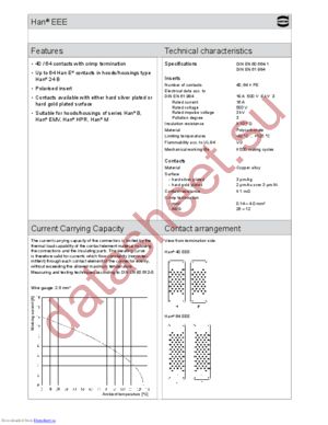 09-33-000-6121(L) datasheet  