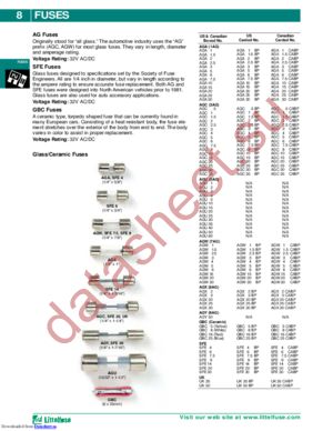 0SFE006.VP datasheet  