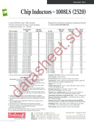 1008LS-822XJLC datasheet  