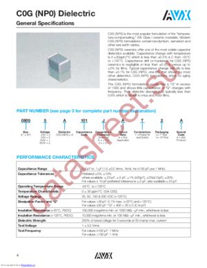 06035E153ZAJ2A datasheet  