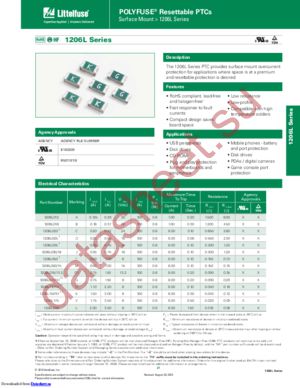 1206L020YRHF datasheet  