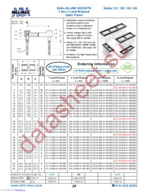 121-43-432-41-001000 datasheet  