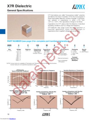 12101C225KAT2A datasheet  