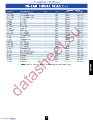 D-5000 datasheet  