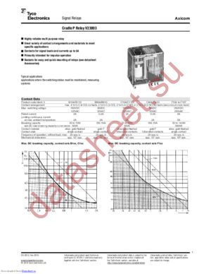 5-1393817-4 datasheet  