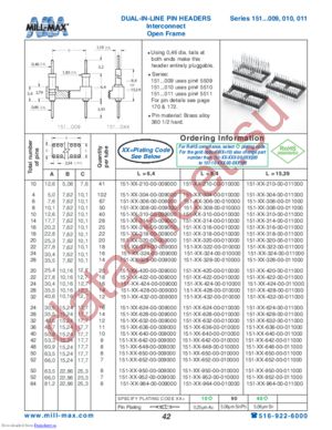 151-10-428-00-010100 datasheet  