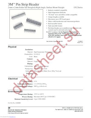 151250-2420-RB datasheet  