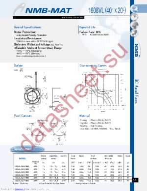 1608VL04WB40B00 datasheet  