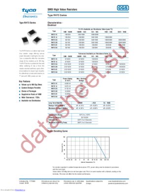 1625856-2 datasheet  