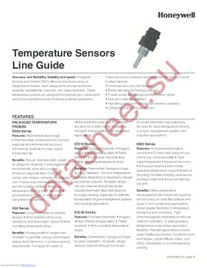 112-503JAJ-B01 datasheet  