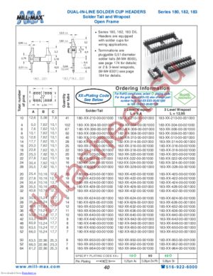 180-90-636-00-001000 datasheet  