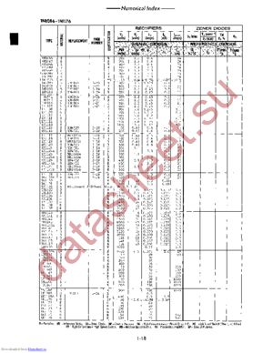 1N1086 datasheet  