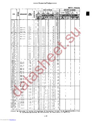 1N1177 datasheet  