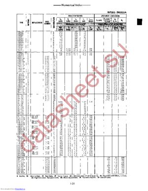 1N1320 datasheet  