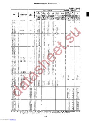 1N1507 datasheet  