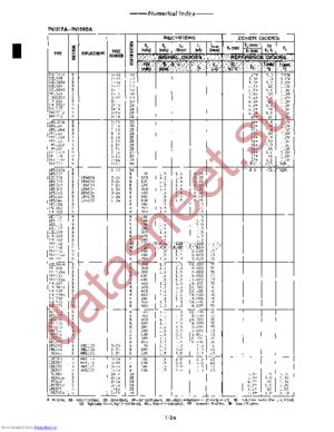 1N1530 datasheet  