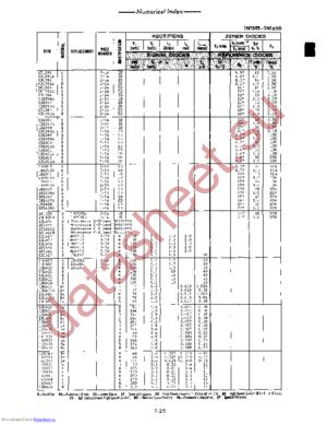 1N1591A datasheet  