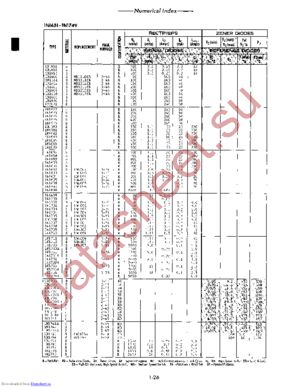 1N1731 datasheet  