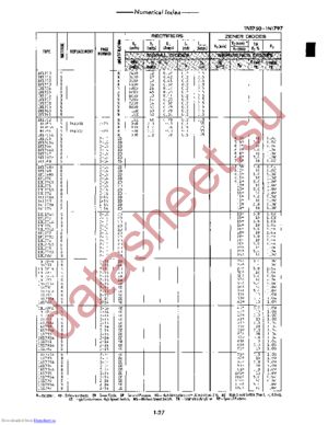 1N1750 datasheet  