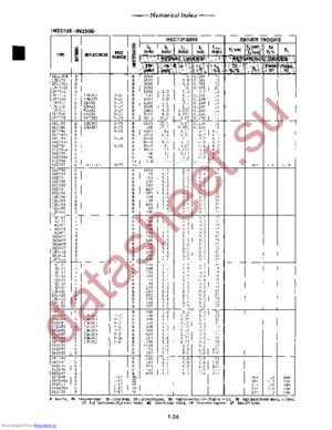 1N2371 datasheet  