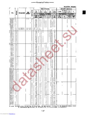 1N2500A datasheet  