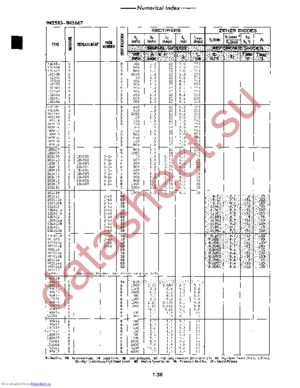 1N2621 datasheet  