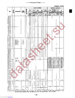 1N2669 datasheet  