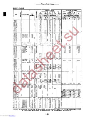 1N3072 datasheet  