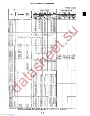 1N3219 datasheet  