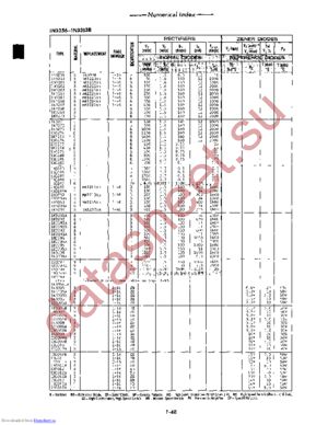 1N3286 datasheet  