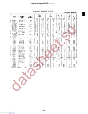 1N3300A datasheet  