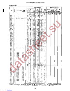 1N337 datasheet  