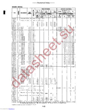 1N3490 datasheet  