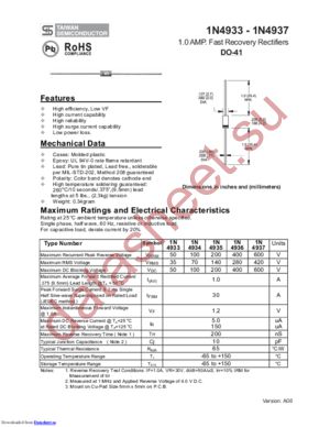 1N4937-E3/BKN datasheet  