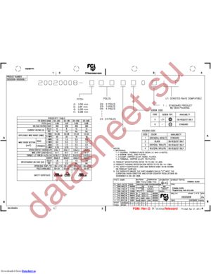 20020008-C061B01LF datasheet  