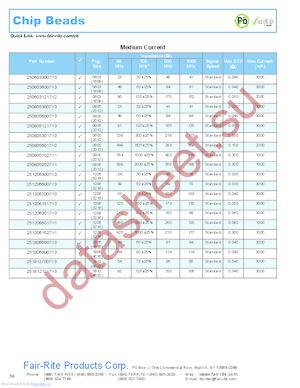 2506031217Y2 datasheet  