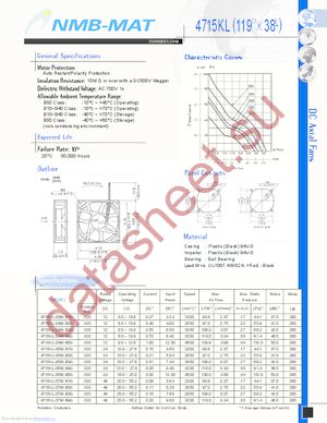 4715KL-04W-B19-P50 datasheet  