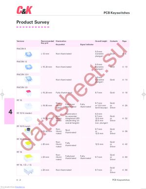 1.14001.5530000 datasheet  