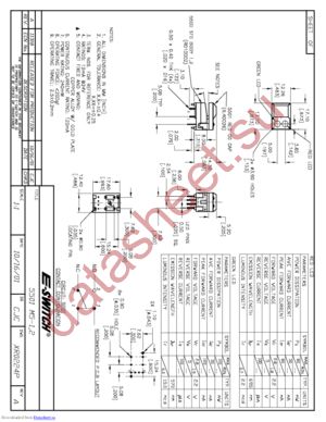 5501MREDXGRN datasheet  