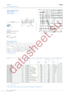 7010709013 datasheet  