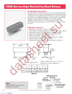 7304-05-1011 datasheet  