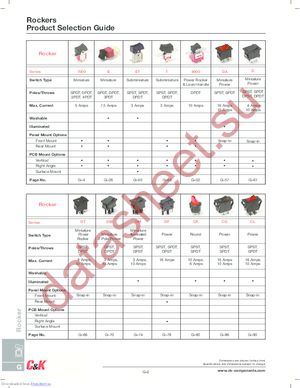 7208J61ZQI12 datasheet  