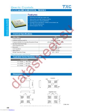 7M-28.63636MEEQ-T datasheet  