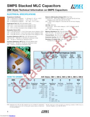 SM057C564KAL480 datasheet  