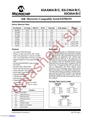 93LC86CT-I/MSG datasheet  